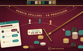 Illustrasjon av et burgunderrødt casinobord der spillebrikker følger en prikket sti fra en anmeldelsesside med «Besøk»-knapper til en haug med sjetonger, mens en croupierrake skyver en andel merket «Din andel 25–45 %» tilbake mot nettsiden under teksten «Henvis spillere – få provisjon».