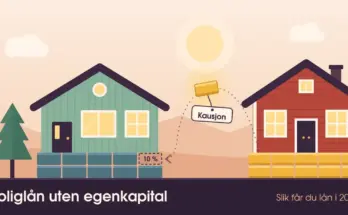 Illustrasjon av et nytt grønt hus der én grunnmursblokk merket «10 %» mangler, mens en gyllen blokk med lappen «Kausjon» flyr over fra foreldrenes røde hus med grunnmur av gull for å fylle hullet.