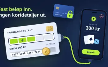 Illustrasjon av et forhåndsbetalt kort formet som et batteri med saldo 300 av 500 kr og en delvis skrapt PIN-kode, koblet med en limegrønn ledning til en mobil som viser et innskudd på 300 kr, mens et vanlig bankkort holdes låst med hengelås under teksten «Fast beløp inn. Ingen kortdetaljer ut.»