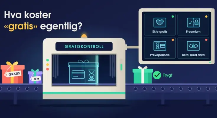Illustrasjon av en gjennomlysningsmaskin merket «Gratiskontroll» på et samlebånd, der gaver med lappene «Gratis» og «0 kr» blir gjennomlyst, mens en skjerm viser fire typer gratis – ekte gratis, freemium, prøveperiode og betal med data – under spørsmålet «Hva koster ‹gratis› egentlig?».