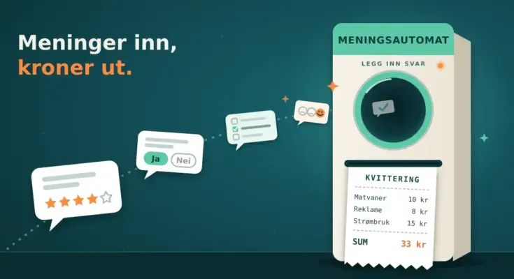 Illustrasjon av en «Meningsautomat» der snakkebobler med stjernevurdering, ja/nei-valg, avkrysningsbokser og smilefjes svever inn i en rund åpning og en kvittering på til sammen 33 kr kommer ut, ved siden av teksten «Meninger inn, kroner ut.»