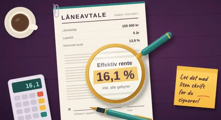 Illustrasjon av en låneavtale på en plommefarget pult der et forstørrelsesglass viser «Effektiv rente 16,1 % inkl. alle gebyrer», mens en fyllepenn svever over signaturlinjen og en gul lapp sier «Les det med liten skrift før du signerer!».